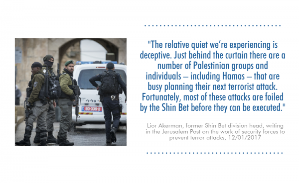quote-lior-aker_19444700_34138a0e09aed7094ea95f50e727943dd5727b65